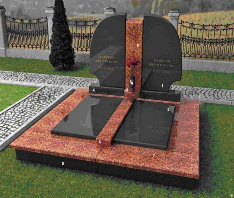 Цены на памятники в санкт петербурге